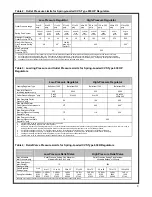 Preview for 11 page of CVS Controls 67AFR Product Manual