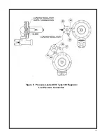 Preview for 17 page of CVS Controls 67AFR Product Manual