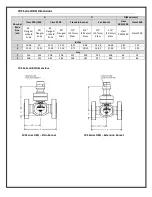 Preview for 12 page of CVS Controls DBAQ Series Instruction Manual