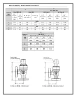 Preview for 13 page of CVS Controls DBAQ Series Instruction Manual