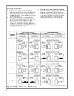 Предварительный просмотр 4 страницы CVS 1051 Series Instruction Manual