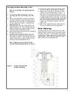 Предварительный просмотр 9 страницы CVS 1051 Series Instruction Manual