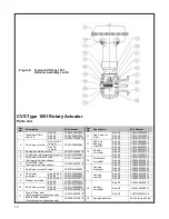 Предварительный просмотр 10 страницы CVS 1051 Series Instruction Manual