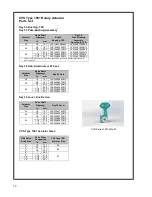 Предварительный просмотр 12 страницы CVS 1051 Series Instruction Manual