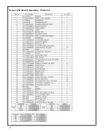 Предварительный просмотр 14 страницы CVS 1051 Series Instruction Manual