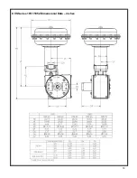 Предварительный просмотр 19 страницы CVS 1051 Series Instruction Manual