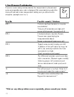 Предварительный просмотр 16 страницы CVS 344532 Instruction Manual