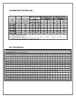 Предварительный просмотр 5 страницы CVS 50-1-DMV Instruction Manual