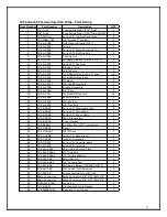 Предварительный просмотр 7 страницы CVS 50-1-DMV Instruction Manual