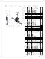 Предварительный просмотр 9 страницы CVS 50-1-DMV Instruction Manual