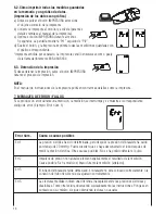 Предварительный просмотр 29 страницы CVS CVS 271244 Instruction Manual