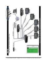 Предварительный просмотр 5 страницы CVS DA-18 Instruction Manual