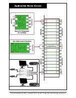 Предварительный просмотр 15 страницы CVS DA-3212 Instruction Manual