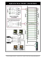 Предварительный просмотр 16 страницы CVS DA-3212 Instruction Manual