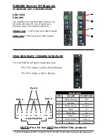 Предварительный просмотр 17 страницы CVS DA-3212 Instruction Manual