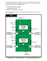 Предварительный просмотр 5 страницы CVS DSPA-1612 Instruction Manual