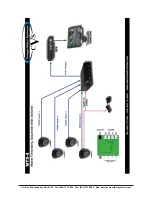 Предварительный просмотр 5 страницы CVS MTS-4 Instruction Manual