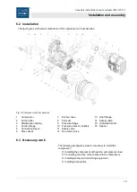 Предварительный просмотр 19 страницы CVS SKL 1200 C Assembly Instructions Manual