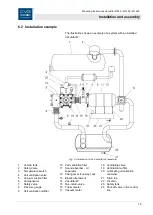 Предварительный просмотр 19 страницы CVS VacuStar CW900 Mounting Instructions