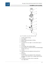 Предварительный просмотр 31 страницы CVS VacuStar WR 2500 Mounting Instructions