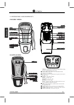 Preview for 16 page of CVTECH Electra Manual