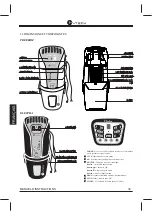 Preview for 36 page of CVTECH Electra Manual