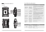 Предварительный просмотр 5 страницы CVW BeamLink-Ultimate User Manual