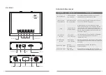 Предварительный просмотр 7 страницы CVW BeamLink-Ultimate User Manual