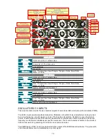 Preview for 14 page of Cwejman S1 MK2 User Manual