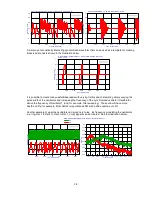 Preview for 42 page of Cwejman S1 MK2 User Manual