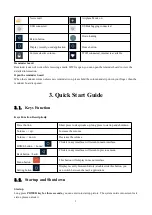 Preview for 4 page of CWOWDEFU F10W User Manual