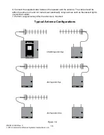 Предварительный просмотр 15 страницы CWSI CP-3500D Operating And Installation Instruction Manual