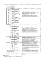 Предварительный просмотр 50 страницы CWSI CP-3500D Operating And Installation Instruction Manual