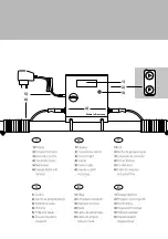 Предварительный просмотр 2 страницы CWT calmat User Manual