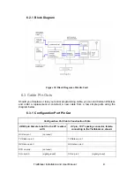 Предварительный просмотр 49 страницы CWT Trailblazer TB 2.4-5.8 Series Installation & User Manual