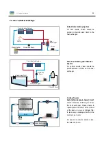 Предварительный просмотр 50 страницы CWT Vulcan 3000 Training Booklet Manual