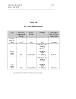 Предварительный просмотр 35 страницы CXR 54500-16 Manual