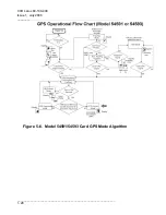 Предварительный просмотр 156 страницы CXR 54500-16 Manual