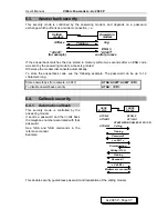 Предварительный просмотр 37 страницы CXR AJ 2885P User Manual