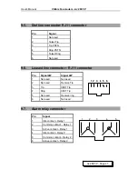 Предварительный просмотр 47 страницы CXR AJ 2885P User Manual