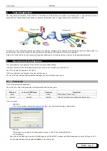 Preview for 15 page of CXR CIP-2ALL User Manual