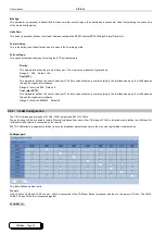 Preview for 28 page of CXR CIP-2ALL User Manual