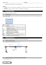 Предварительный просмотр 8 страницы CXR FO SERIAL User Manual