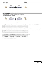 Предварительный просмотр 9 страницы CXR FO SERIAL User Manual