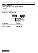 Предварительный просмотр 16 страницы CXR FO SERIAL User Manual