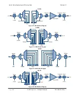 Preview for 54 page of Cyan L-AMP Engineering And Planning Manual