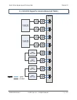 Preview for 63 page of Cyan L-AMP Engineering And Planning Manual