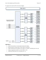 Preview for 83 page of Cyan L-AMP Engineering And Planning Manual