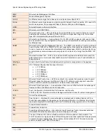 Preview for 208 page of Cyan L-AMP Engineering And Planning Manual