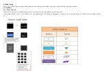 Preview for 7 page of Cyano Cyano-RF User Manual